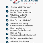 9 questions to ask VA lender